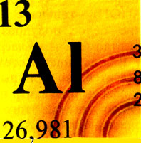  (. Aluminium) -   III    ;   13,   26,981