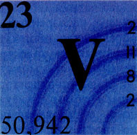  (. Vanadium) -   V    ;   23,   50,942