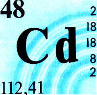  (. Cadmium) -   II    ;   48,   112,41