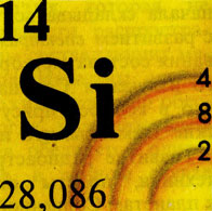  (. Silicium) -   IV    ;   14,   28,086