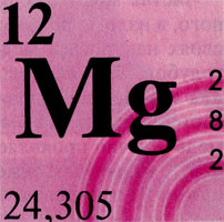  (. Magnesium) -   II    ;   12,   24,305