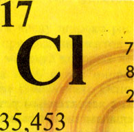  (. Chlorum) -   VII    ;   17,   35,453.    