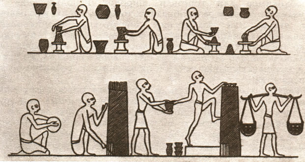 Производство глиняных сосудов в Древнем Египте