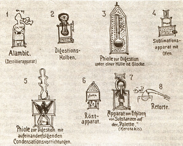 Изображение химических аппаратов в сирийской рукописи раннего средневековья. 1 - 'алембик' (аппарат для перегонки); 2 - колба для дигерирования (т.е. длительного нагревания при высокой температуре); 3 - фиала (колба) для дигерирования, помещенная внутри специального сосуда (колокола); 4 - аппарат для сублимации с нагревательной печью; 5 - фиала для дигерирования с последовательно соединенными устройствами для конденсации; 6 - аппарат для обжига; 7 - аппарат для нагрева веществ на 'палитре'; 8 - реторта