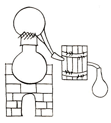 Перегонный аппарат с водяным охлаждением (1420 г.) для получения спирта из пива