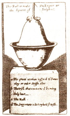 Получение серной кислоты в 1760 г. сжиганием серы в присутствии селитры. В 1800 г. стеклянные баллоны заменили свинцовыми камерами