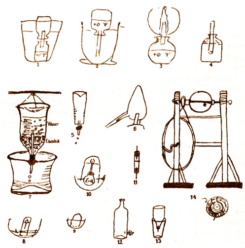 Химические аппараты (из рукописей К. В. Шееле)
