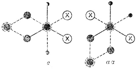 Вращательная изомерия [1969 Пентин Ю.А. - Вращательная изометрия молекул]